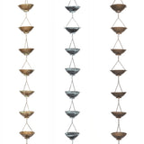 Rainchain -
