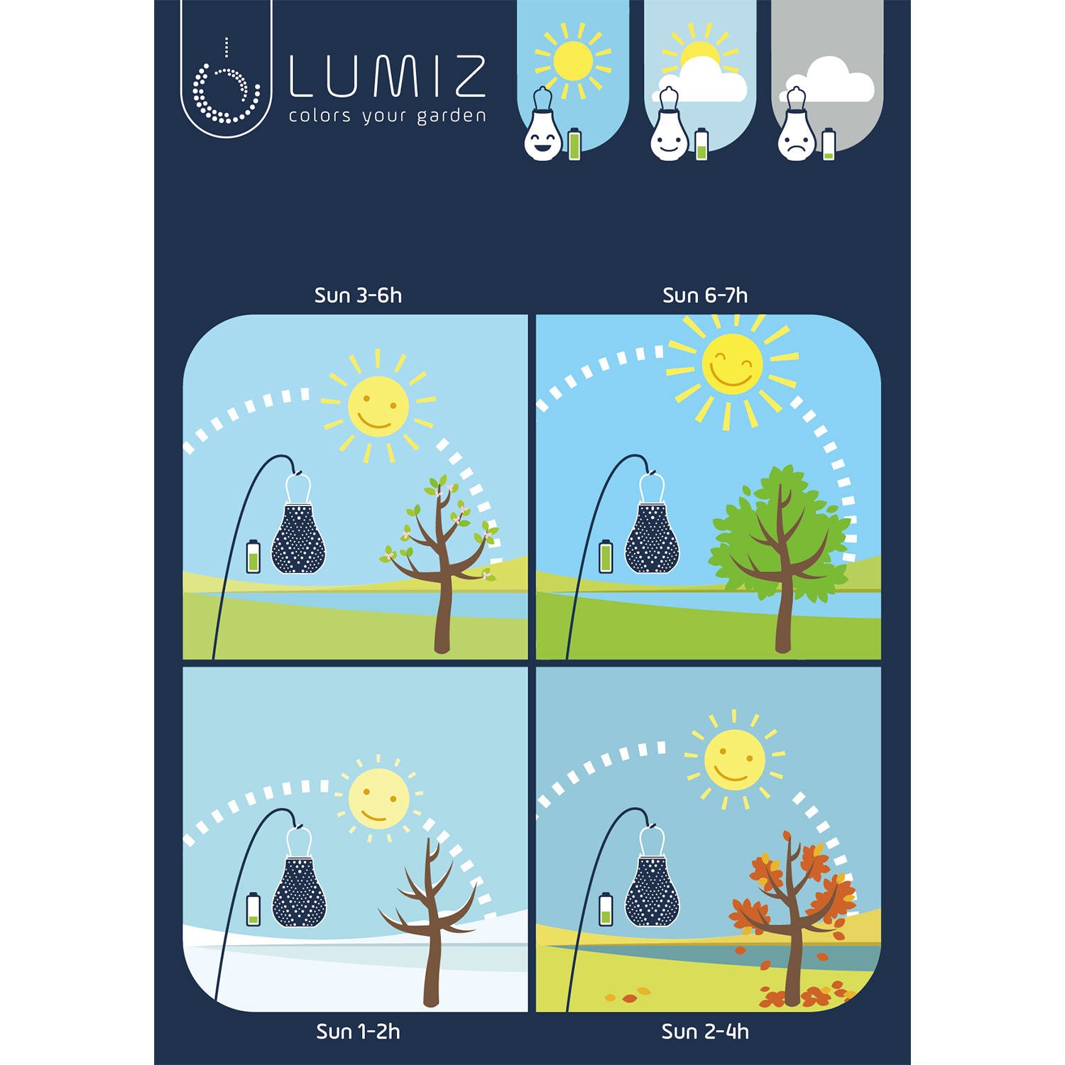 Solar Lantern Round 20cm - Soft Blush