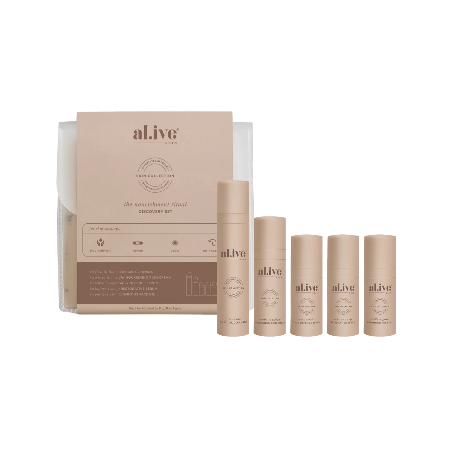 The Nourishment Ritual Skincare Discovery Set