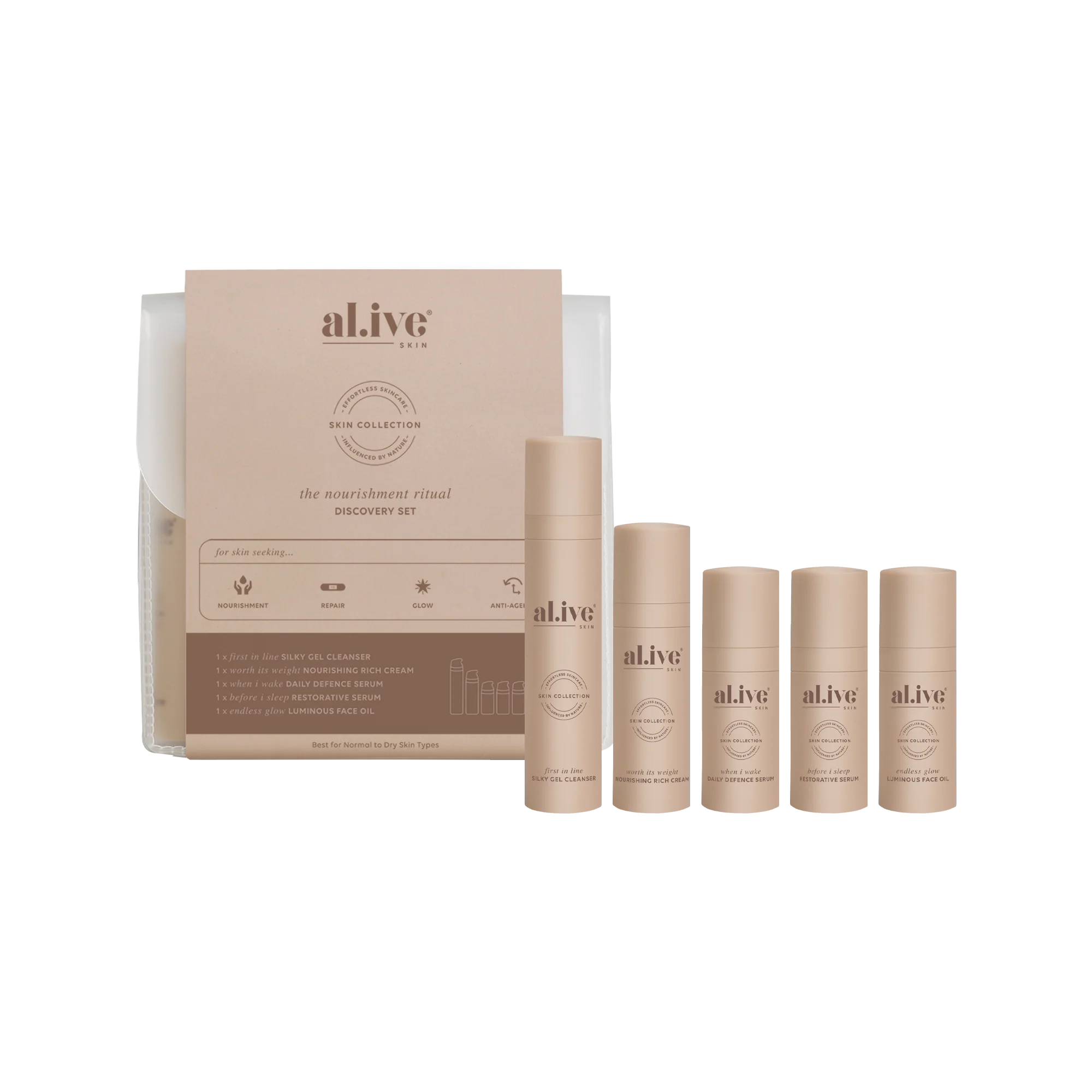 The Nourishment Ritual Skincare Discovery Set