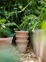 Kobenhavner Pot -
